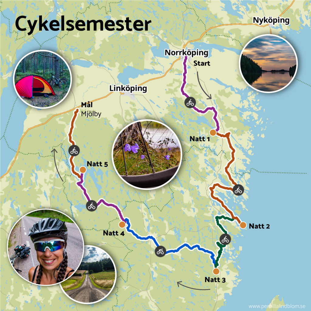 Karta visar hur jag cyklade på min första cykelsemester, med start i Norrköping och slut i Mjölby. 